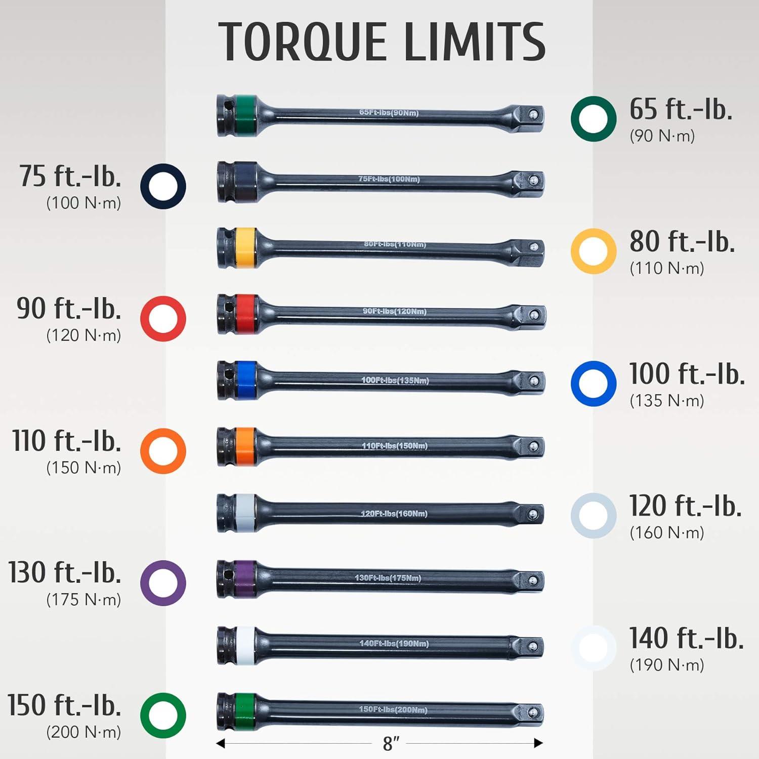 imageOrion Motor Tech 12 Inch Drive Torque Limiting Extension Bar 150 ftlb Black Chromoly Steel10 PCS