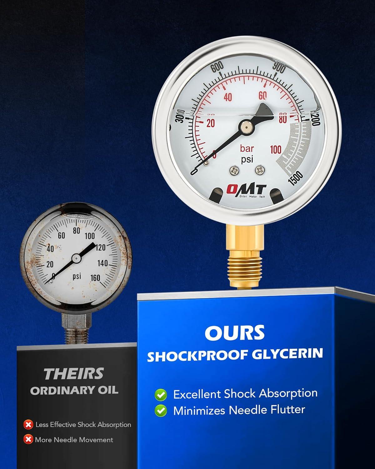imageOrion Motor Tech Hydraulic Pressure Test Kit with 3 Gauges 3500 5500 9000 psi 8 Test Couplings Quick Connector ampamp 3 Test Hoses Hydraulic Gauge Kit for Excavator Construction Machinery