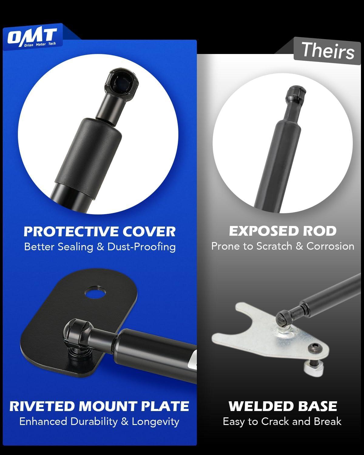 imageOrion Motor Tech Truck Tailgate Assist Pickup Tailgate Lift Assist Kit Compatible with 1997 1998 1999 2000 2001 2002 2003 Ford F150 1999 to 2016 F250 F350 Super Duty ampamp 2010 to 2016 F450 Super DutyOMT43206