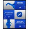 imageOrion Motor Tech 55 Gallon Drum Pump Rotary Barrel Pump for Transfer of Chemicals Acidic Solutions Fuel Water Based Fluids Drum Pump Fits 5 to 55 Gallon Drums Hand Water Pump for 55 Gallon Barrel