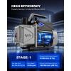imageOrion Motor Tech A2L Vacuum Pump 35 cfm 14 hp Single Stage Sparkless Ignition Proof Vacuum Pump for R1234yf R32 R134a R22 R410A with 15 Micron Ultimate Vacuum Auto HVAC Vacuum Pump