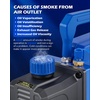 image:imageOMT 5 Gal Vacuum Chamber amp 35 CFM Pump Kit for Resin Degas Blue  Safe Overheat Protection 14HP Pump Pulls to 375 Microns SS Pot with 05 Tempered Glass Lid 5ft Hose IncludedBlue