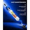 image:imageOMT Manual Fluid Extractor Syringe Pump for Auto Oil Change 350mL Blue  Heat amp ChemicalResistant Polypropylene ORing amp Rubber Leakproof Seal Clear Quart amp mL Scales 3 Hoses for Suction Fillblue