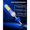 image:imageOMT Manual Fluid Extractor Syringe Pump for Auto Oil Change 350mL Blue  Heat amp ChemicalResistant Polypropylene ORing amp Rubber Leakproof Seal Clear Quart amp mL Scales 3 Hoses for Suction Fillblue